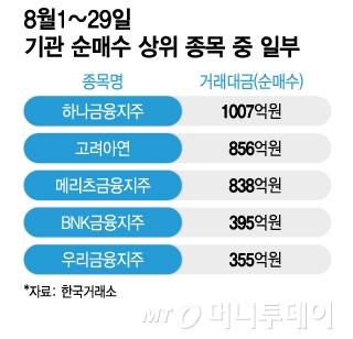 머니투데이