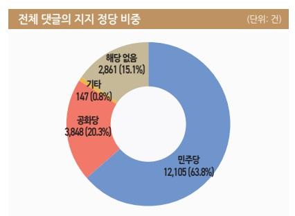 머니투데이