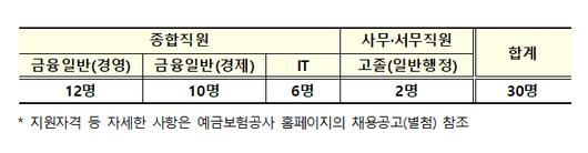 머니투데이