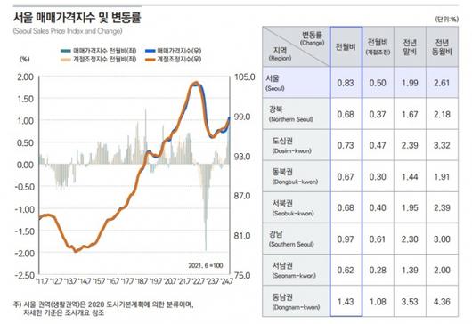 머니투데이