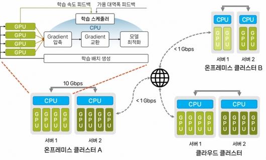 머니투데이