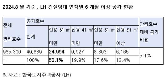 머니투데이