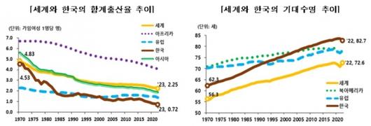 머니투데이