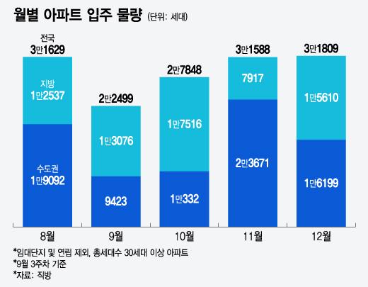 머니투데이