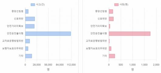 머니투데이