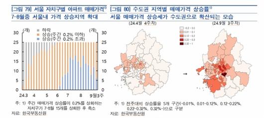 머니투데이