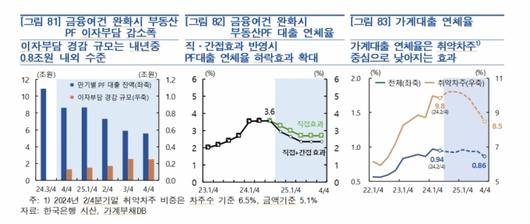 머니투데이