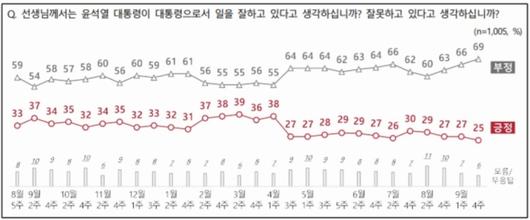 머니투데이