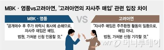 머니투데이