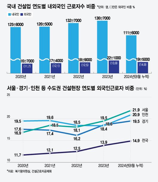 머니투데이