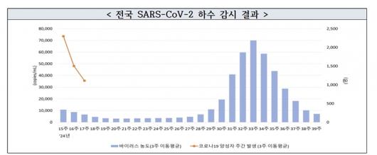 머니투데이