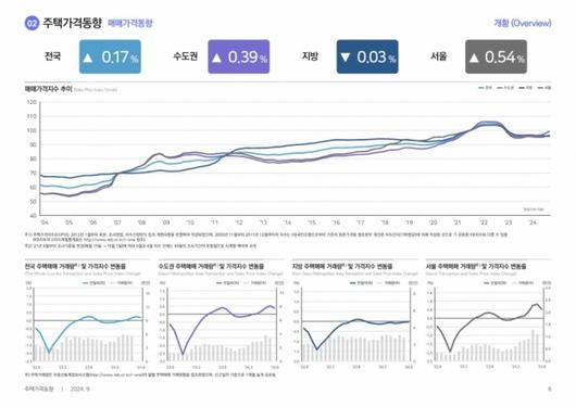 머니투데이