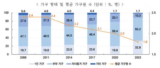 머니투데이