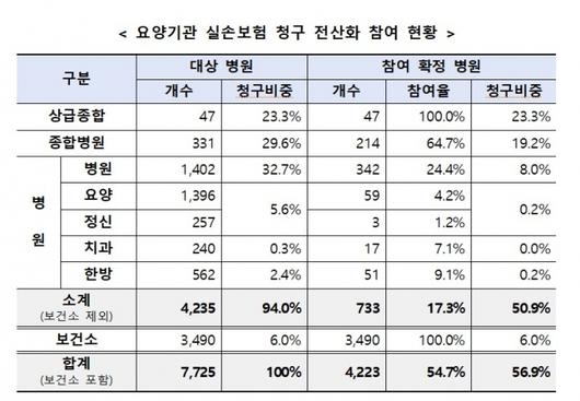 머니투데이