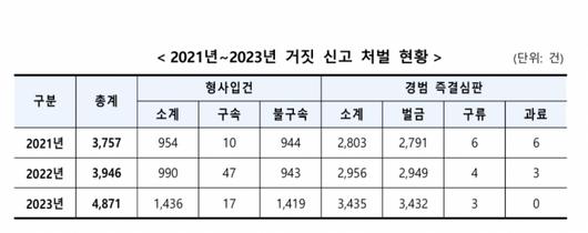 머니투데이