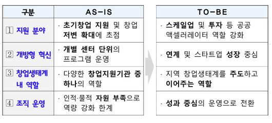 머니투데이