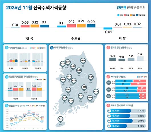 머니투데이