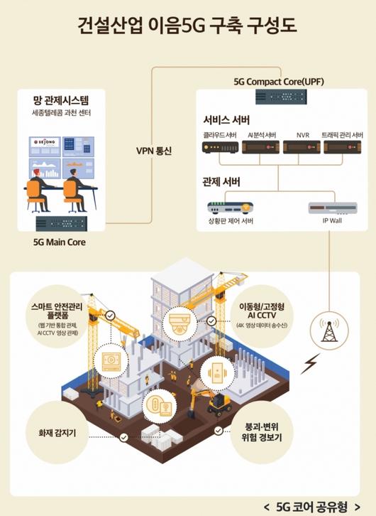 머니투데이