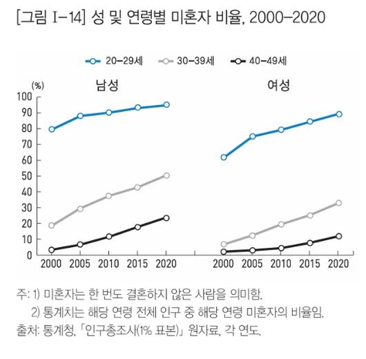 머니투데이