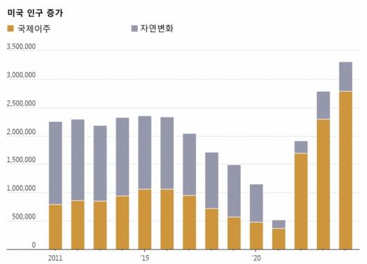 머니투데이