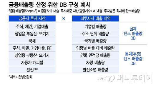 머니투데이