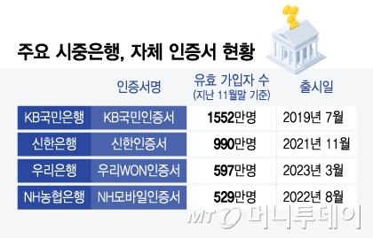 머니투데이