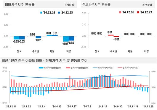 머니투데이