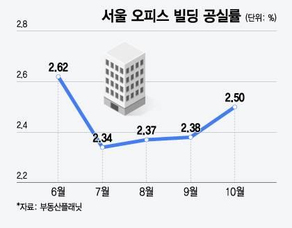 머니투데이