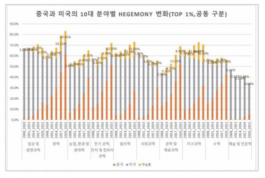 머니투데이