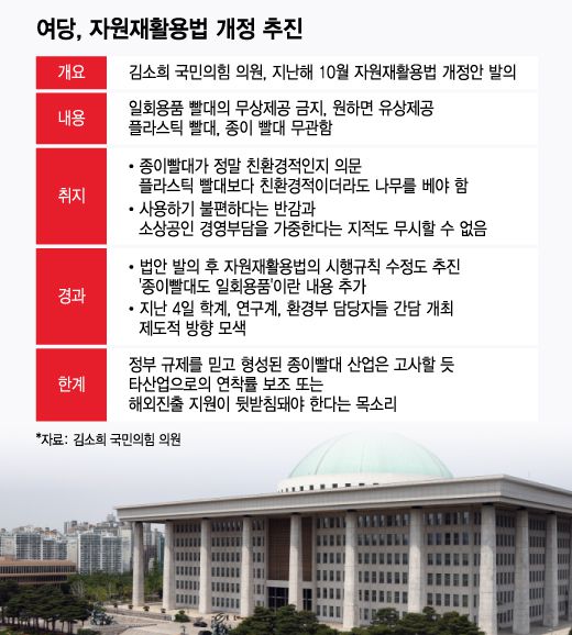 머니투데이