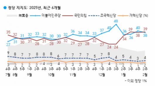 머니투데이