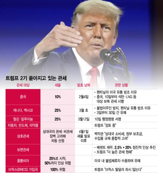 머니투데이