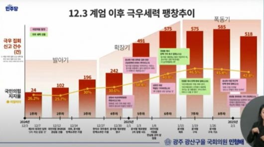 머니투데이