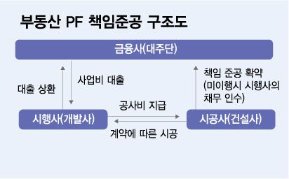 머니투데이