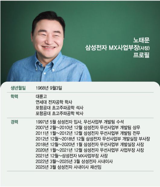머니투데이