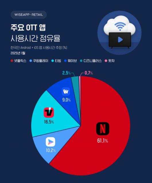 머니투데이