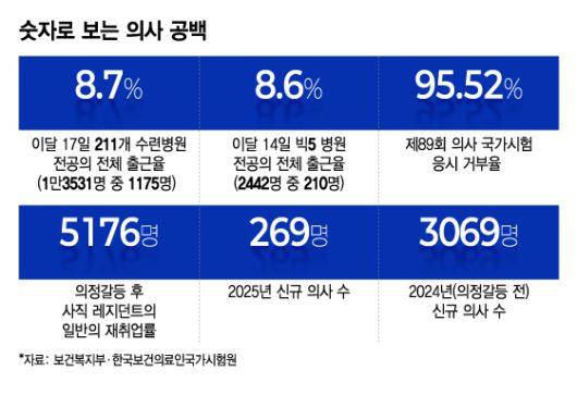 머니투데이