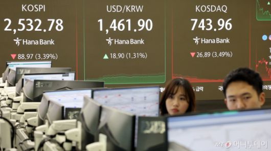 국내 증시가 급락세를 보인 지난달 28일 서울 중구 하나은행 본점 딜링룸 전광판에 종가가 표시되고 있다.  /사진=뉴스1