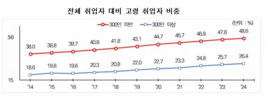자료=중기연 제공
