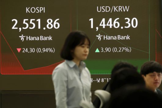 [서울=뉴시스] 홍효식 기자 = 코스피가 전 거래일(2576.16)보다 22.72포인트(0.88%) 하락한 2553.44에 개장한 7일 오전 서울 중구 하나은행 딜링룸 전광판에 지수가 표시되고 있다.  코스닥 지수는 전 거래일(734.92)보다 5.49포인트(0.75%) 내린 729.43에 거래를 시작했다. 서울 외환시장에서 원·달러 환율은 전 거래일 주간거래 종가(1442.4원)보다 5.4원 오른 1447.8원에 출발했다. 2025.03.07. yesphoto@newsis.com /사진=홍효식