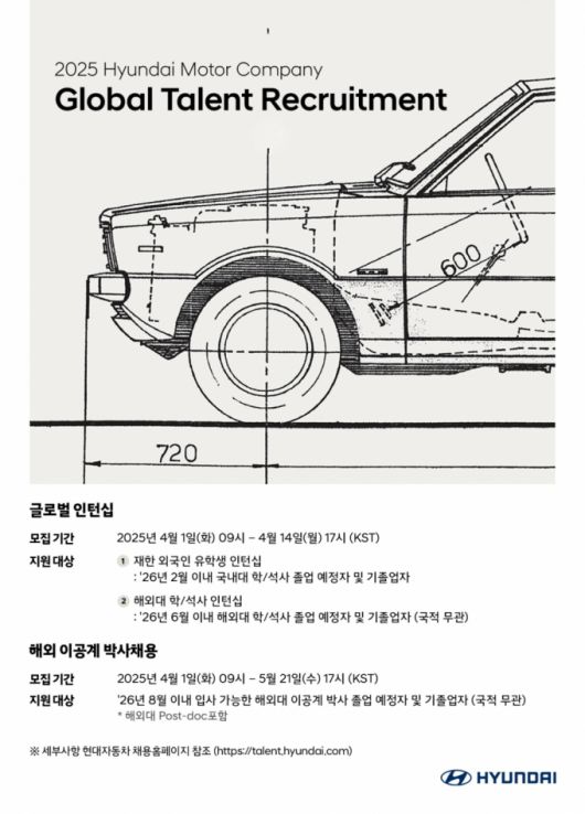 현대차가 다음달 1일부터 공식 채용 홈페이지를 통해 글로벌 인재 채용을 실시한다./사진= 현대자동차 제공