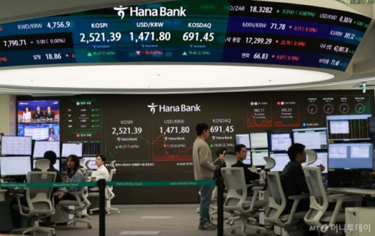 코스피가 전 거래일(2481.12)보다 40.27포인트(1.62%) 오른 2521.39에 장을 마감한 1일 오후 서울 중구 하나은행 딜링룸 전광판에 지수가 표시되고 있다. /사진=뉴시스