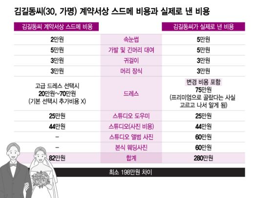 /사진=이지혜 디자인기자