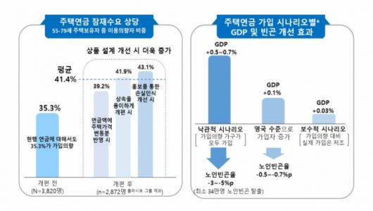 /사진=한국은행