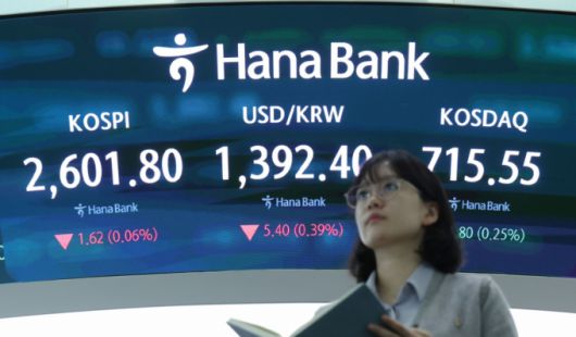 [서울=뉴시스] 조수정 기자 = 코스피가 전 거래일(2603.42)보다 1.62포인트(0.06%) 내린 2601.80에 장을 마감한 20일 오후 서울 중구 하나은행 딜링룸 전광판에 지수가 표시돼 있다. 코스닥 지수는 전 거래일(713.75)보다 1.80포인트(0.25%) 상승한 715.55에, 서울외환시장에서 원·달러 환율은 전 거래일(1397.8원)보다 5.4원 내린 1392.4원에 주간 거래를 마쳤다. 2025.05.20. chocrystal@newsis.com /사진=조수정