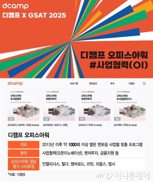 디캠프 오피스아워/그래픽=윤선정