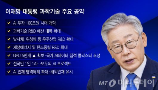 이재명 대통령 과학기술 주요 공약/그래픽=이지혜