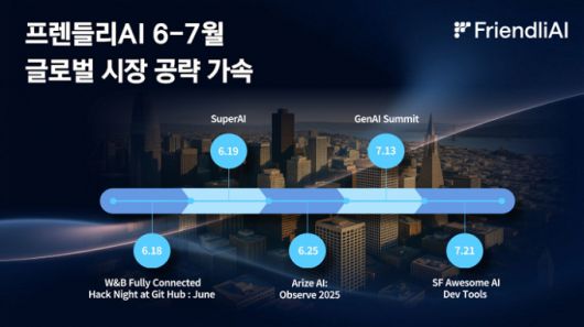 프렌들리AI 6-7월 글로벌 AI 컨퍼런스 참석 일정./사진제공=프렌들리AI
