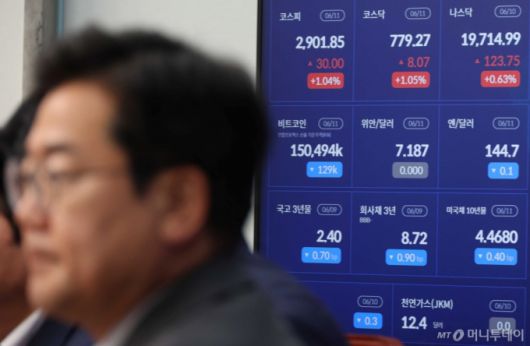 [서울=뉴시스] 조성봉 기자 = 박찬대 더불어민주당 당대표 직무대행 겸 원내대표가 11일 오전 서울 여의도 국회에서 열린 최고위원회의에서 발언을 하고 있는 가운데 경제위기 상황판에 코스피 등 경제지표들이 표시되고 있다.2025.06.11. suncho21@newsis.com /사진=조성봉