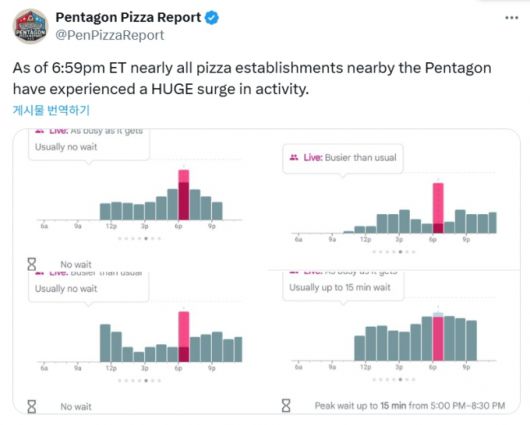 미국 국방부(펜타곤) 주변 피자 가게 주문량을 분석해 국방부의 이상 활동을 감지한 누리꾼이 화제다. /사진=게티이미지뱅크